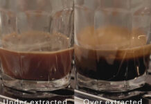 قهوه اور (Over) و آندر (Under) چیست؟